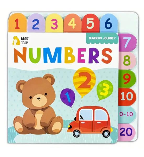 Numbers. Англійські цифри