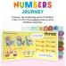 Numbers. Англійські цифри