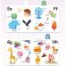 Alphabet. ABC. Англійський алфавіт Alphabet. ABC. Англійський алфавіт